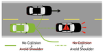 Receding Horizon Planning with Rule Hierarchies for Autonomous Vehicles
